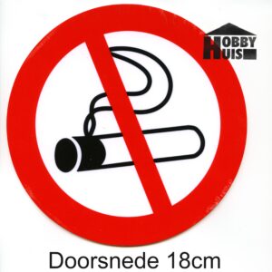 verb. te roken                 / ACHTERWANDREK  (             )