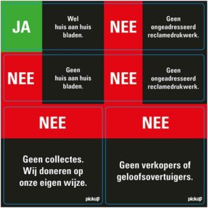 Pictogram sticker JA/NEE       / PICKUP10-12    (8711234339829)