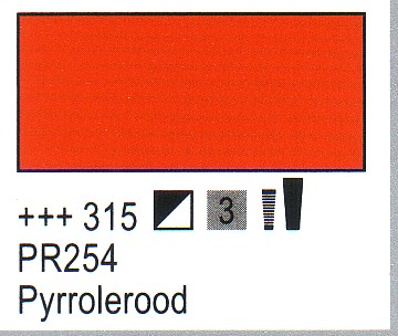 315 AAC. EXP. 75ml PYRROLEROOD