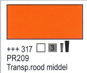 AAC.EXP. 75ml TRANSP.ROOD MDL
