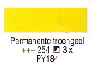Rembr.oliev. 15ml CITROENGEEL