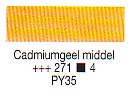 Rembr.oliev. 15ml CADM.GEEL M
