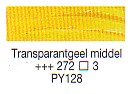 Rembr.oliev. 15ml TRANP GEEL M