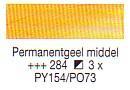 Rembr.oliev.permanentgeel midd